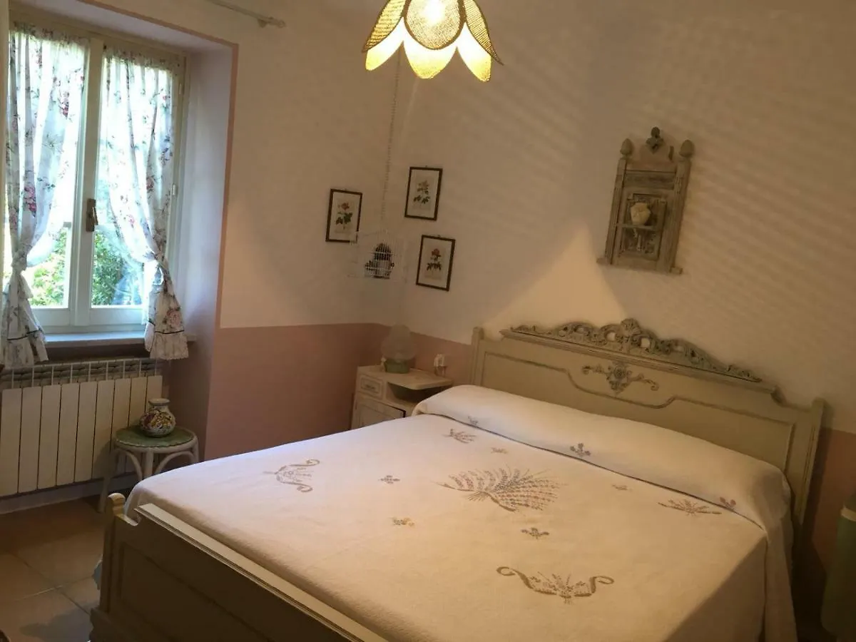 Hôtel La Bargonella Maison d'hôtes