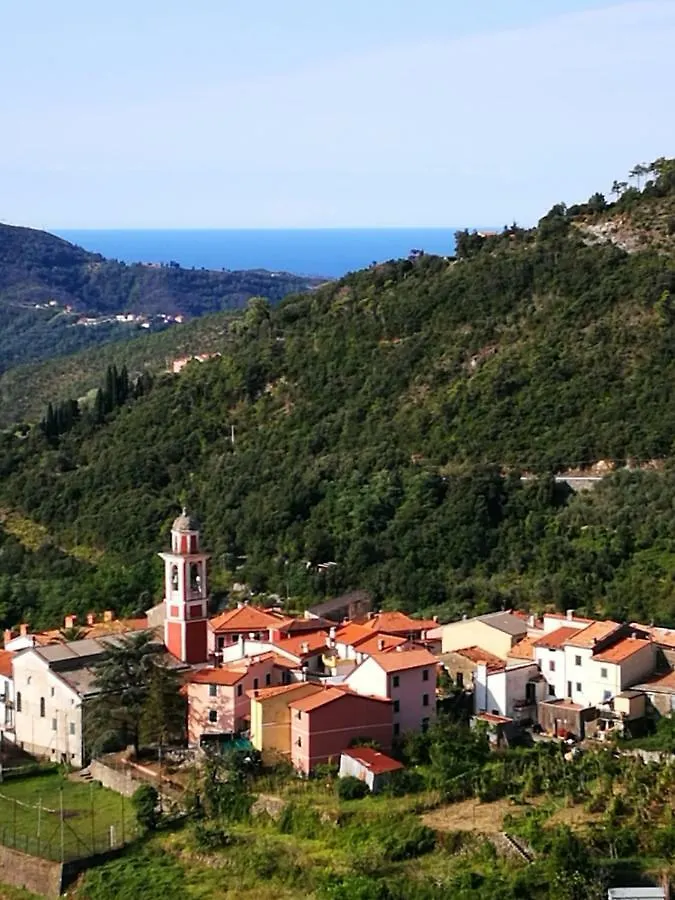 Hôtel La Bargonella