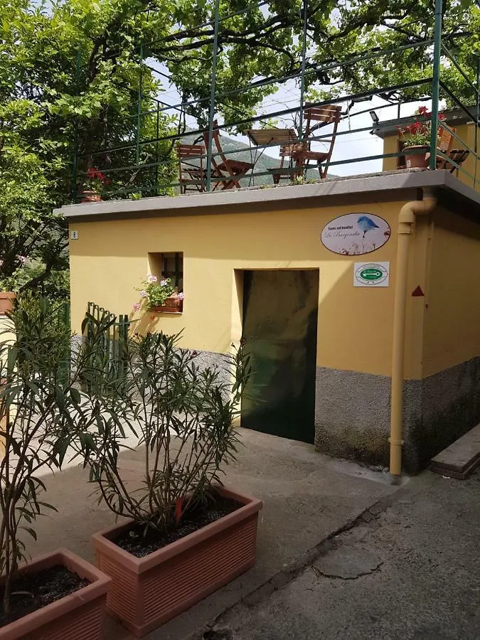 ** Penzion Hotel La Bargonella Itálie